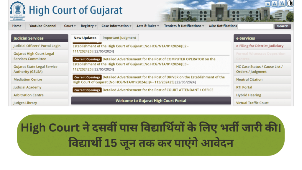 High Court Issued Notification For The Appointment Of 1318 Posts