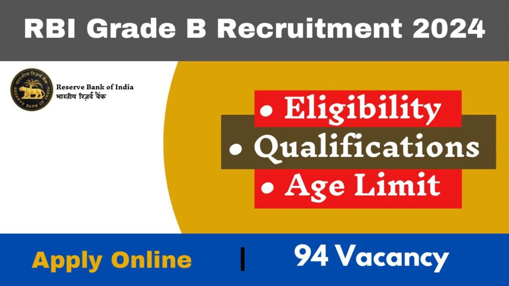 RBI Grade B Recruitment 2024