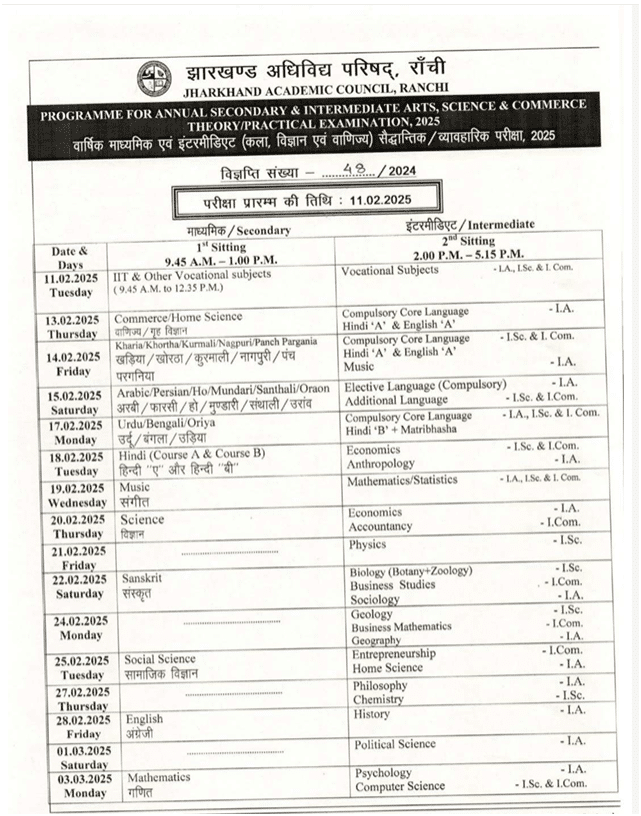 JAC Class 10th Board Exam Time Table 2025